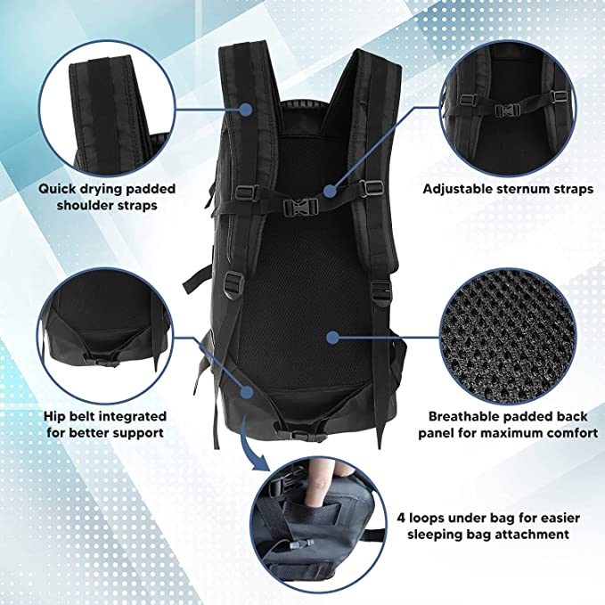Troica Waterproof Backpack